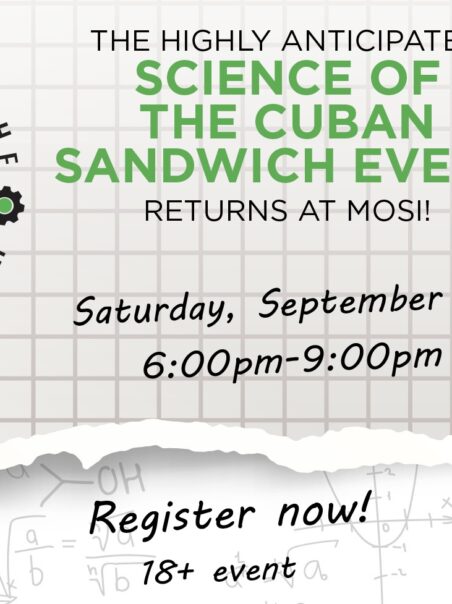 Science of the Cuban Sandwich
